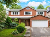 4 Chipstead Rd, Toronto