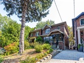 15 Mcnairn Ave, Toronto