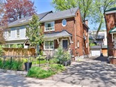 219 Brunswick Ave Bsmt, Toronto