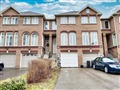 8 Hycrest Ave, Toronto