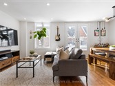 12 Sudbury St 1410, Toronto