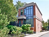 417 St Germain Ave, Toronto