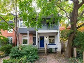 415 Wellesley St, Toronto