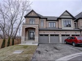 1480 Altona Rd Unit 1, Pickering