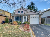 218 Goldhawk Tr, Toronto