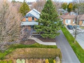 1225 Simcoe St, Oshawa