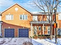 83 Mondeo Dr 168, Toronto