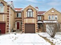 1103 Glen Eden Crt, Pickering