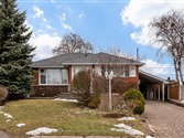 1145 Ridgecrest Ave Bsmt., Oshawa