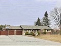 690 Taunton Rd, Oshawa