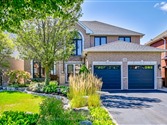 1486 Greenvalley Tr, Oshawa