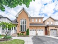 1352 Langley Circ, Oshawa