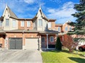 1729 Woodgate Tr, Oshawa