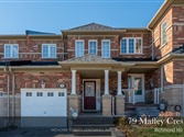 79 Maffey Cres, Richmond Hill