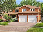 112 Berwick Cres Bsmt, Richmond Hill