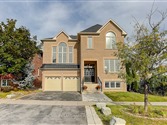 223 Selwyn Rd, Richmond Hill