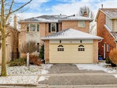 23 Gilbank Dr, Aurora