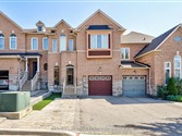 25 Gauguin Ave, Vaughan