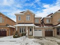 250 Farmstead Rd, Richmond Hill