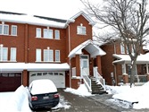 219 Knapton Dr Basement, Newmarket