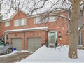 22 Beaumont Pl #62, Vaughan