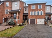 27 Milloy Pl, Aurora