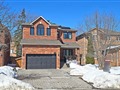 88 Canyon Hill Ave, Richmond Hill