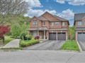 68 Canelli Heights Crt, Vaughan