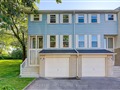 1654 John St, Markham