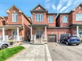 14 Reddington Rd, Markham