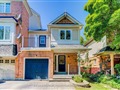 71 Schouten Cres, Markham