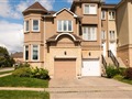 97 Beresford Dr, Richmond Hill