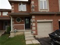 2071 Osbond Rd, Innisfil