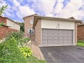 676 College Manor Dr, Newmarket