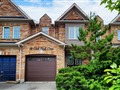 18 Oak Park Cres, Vaughan