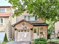 27 Cottonwood Crt, Markham