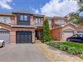 44 Lodgeway Dr, Vaughan