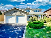 25 Risebrough Crct, Markham