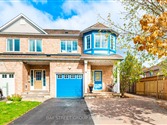 88 Madison Ave, Richmond Hill