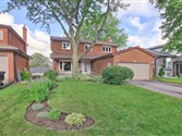 64 Lowe Blvd, Newmarket