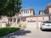 90 Lowther Ave, Richmond Hill