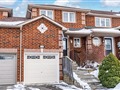 175 Courtney Cres, Barrie