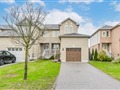 37 Ridwell St, Barrie