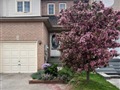 222 Ferndale Dr, Barrie