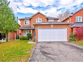 1059 Springwater Cres, Mississauga