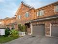 9 Lotus St, Brampton