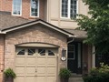 1050 Grand Blvd 3, Oakville