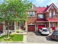 25 Saint Eugene St, Brampton