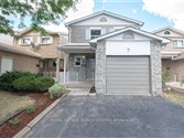 14 Shady Glen Rd, Toronto