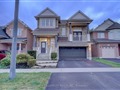 4060 Thomas Alton Blvd, Burlington